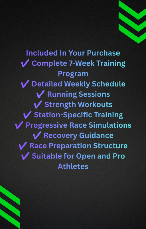 7-Week Hybrid Athlete Performance System
