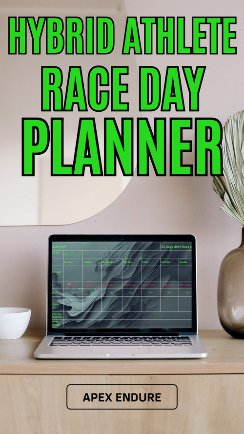 HYROX, Race, Planner