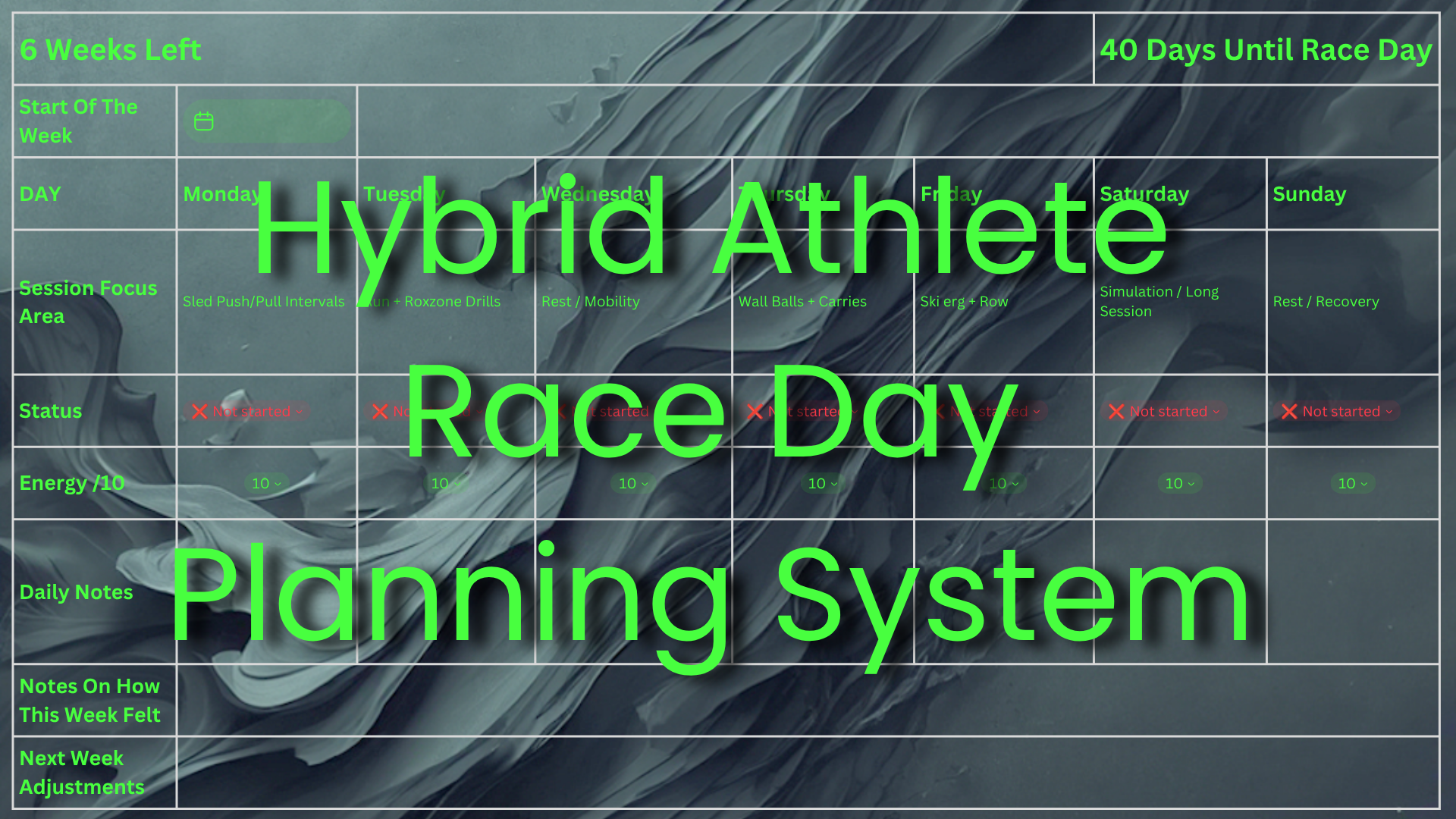 HYROX, Race, Planner