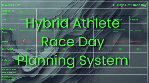 HYROX, Race, Planner